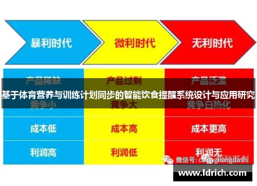 基于体育营养与训练计划同步的智能饮食提醒系统设计与应用研究